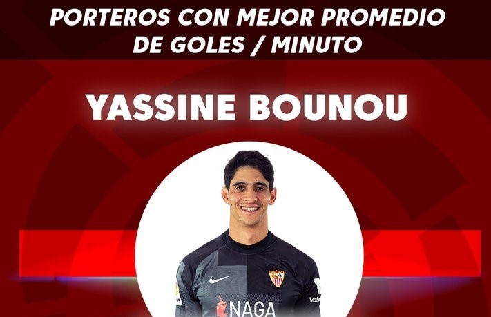 ياسين بونو أفضل حارس في ذهاب الدوري الإسباني - ALMASSAA ALYOUM المساء اليوم ياسين بونو أفضل حارس في ذهاب الدوري الإسباني - ALMASSAA ALYOUM المساء اليوم