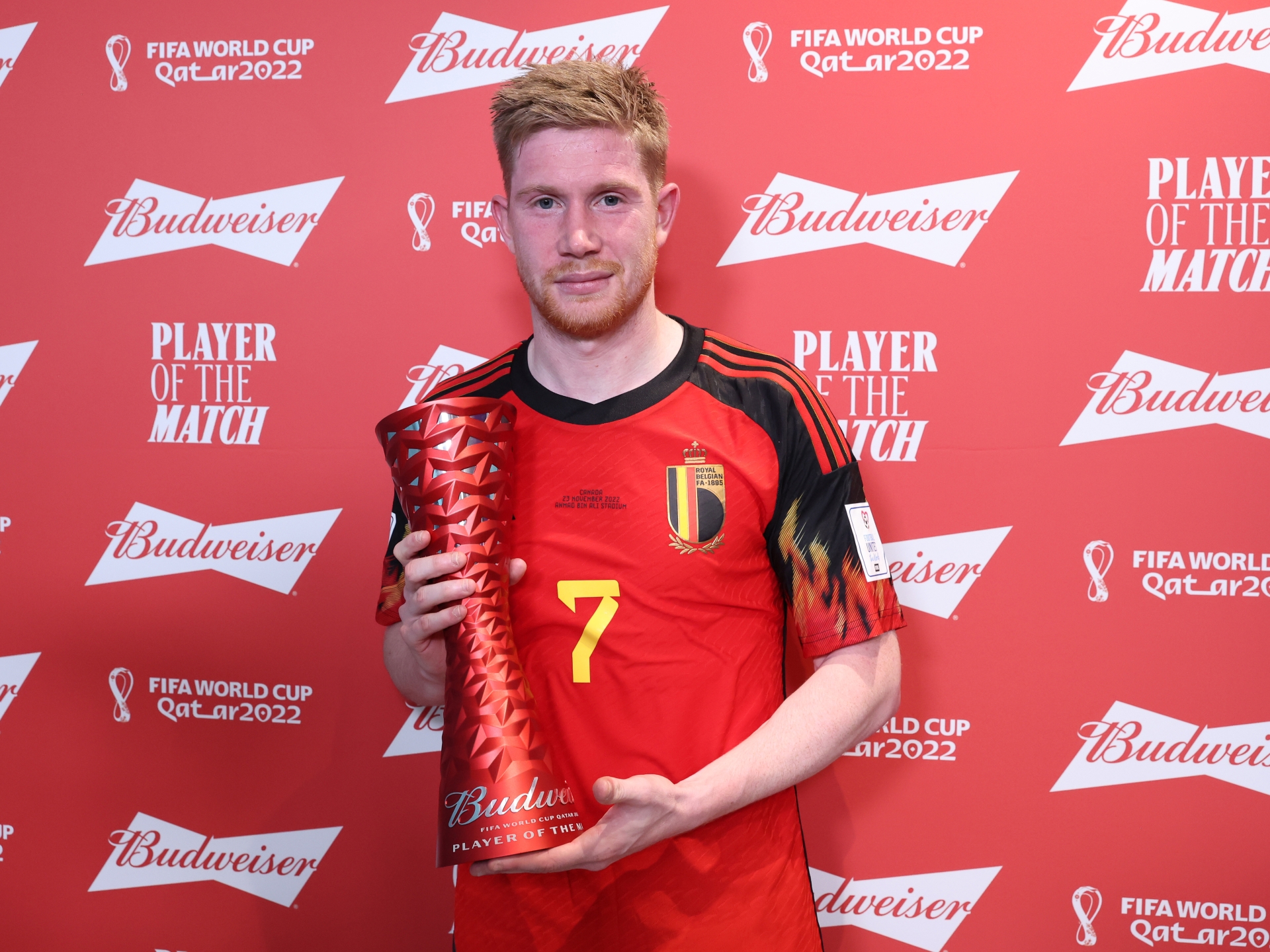 kevin de bruyne belgium poses 777790525 1