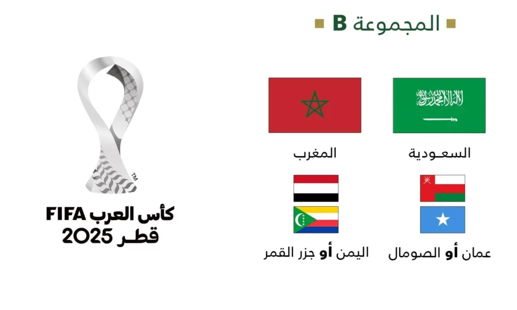 كأس العرب في قطر: المنتخبان المغربي والسعودي في مجموعة واحدة