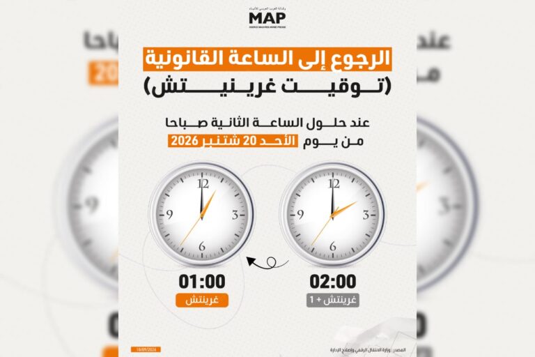 وأخيـــرا.. العودة إلى توقيت غرينتش ليلة السبت الأحد